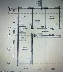 Квартира 66,1 м², 3-комнатная - изображение 1