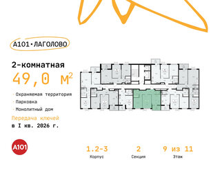 49 м², 2-комнатная квартира 7 176 425 ₽ - изображение 2