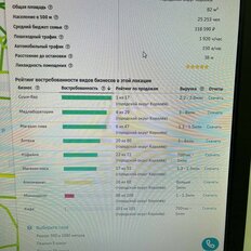 81,7 м², торговое помещение - изображение 2