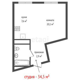 Квартира 34,5 м², студия - изображение 2