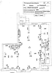 32,8 м², торговое помещение - изображение 5