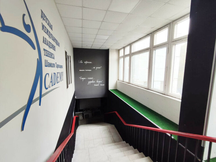 245 м², офис 449 166 ₽ в месяц - изображение 69