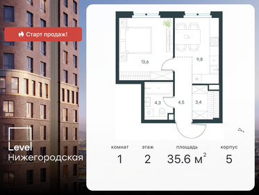 33,4 м², 1-комнатная квартира 12 358 464 ₽ - изображение 10