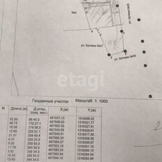 17 соток, участок - изображение 5