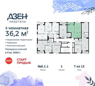 Квартира 36,2 м², 1-комнатная - изображение 2