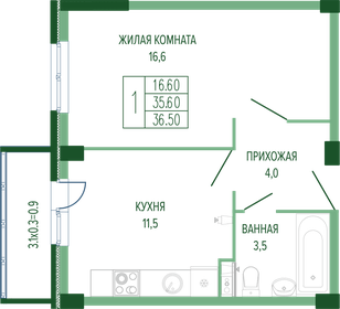 35,4 м², 1-комнатная квартира 7 850 000 ₽ - изображение 83