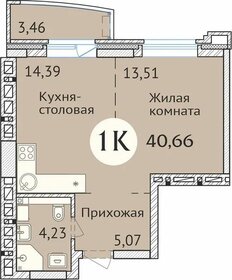 41 м², 1-комнатная квартира 5 220 000 ₽ - изображение 7