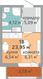 25,4 м², квартира-студия 3 800 700 ₽ - изображение 1