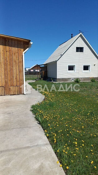 77,7 м² дом, 8,5 сотки участок 6 650 000 ₽ - изображение 37