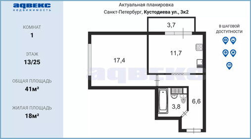 46,4 м², 1-комнатная квартира 6 928 117 ₽ - изображение 35