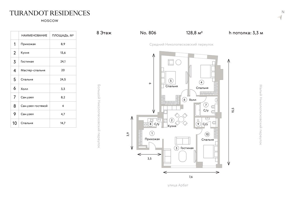 Варианты планировок клубный дом «Turandot Residences» - планировка 2