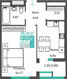 Квартира 36,8 м², 1-комнатная - изображение 1