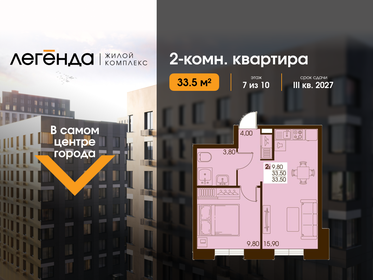 Квартира 33,5 м², 2-комнатная - изображение 1