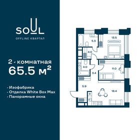 95 м², 2-комнатные апартаменты 75 000 000 ₽ - изображение 129