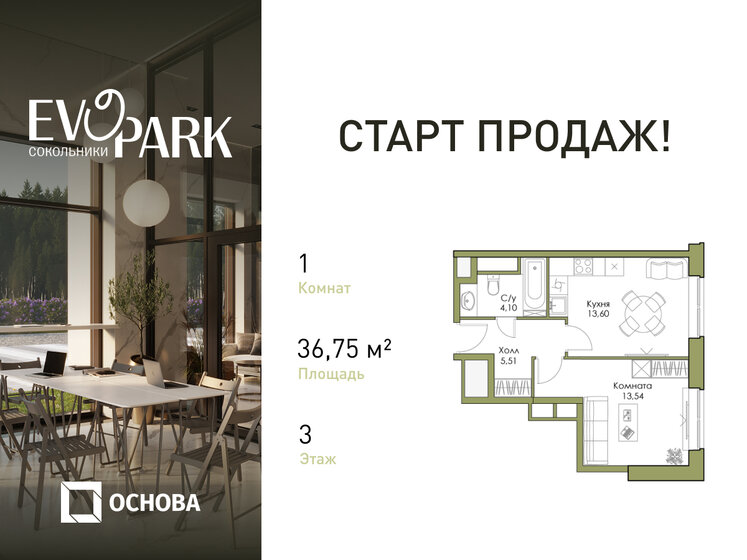 36,8 м², 1-комнатные апартаменты 12 090 750 ₽ - изображение 1