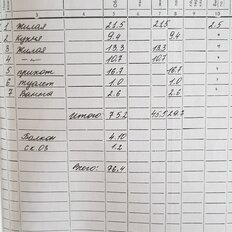 Квартира 76,4 м², 3-комнатная - изображение 2