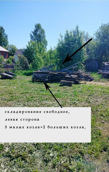 15 соток, участок 1 900 000 ₽ - изображение 49