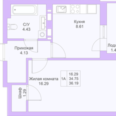 Квартира 36,2 м², 1-комнатная - изображение 3