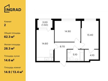 70 м², 2-комнатная квартира 16 000 000 ₽ - изображение 1