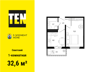 31,9 м², 1-комнатная квартира 3 950 000 ₽ - изображение 28