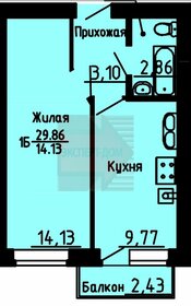 Квартира 31 м², 1-комнатная - изображение 1