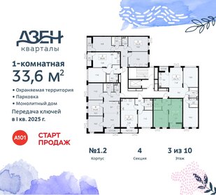 33,2 м², 1-комнатная квартира 12 946 753 ₽ - изображение 7