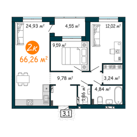 66,5 м², 2-комнатная квартира 7 500 000 ₽ - изображение 39