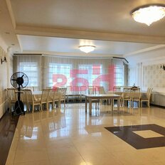 210 м², торговое помещение - изображение 3