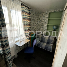 Квартира 28,1 м², 2-комнатная - изображение 3