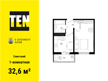 31,6 м², 1-комнатная квартира 4 272 320 ₽ - изображение 12