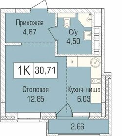 Квартира 31,9 м², 1-комнатная - изображение 1