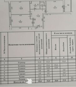 Квартира 55,6 м², 2-комнатная - изображение 1