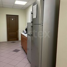 274 м², офис - изображение 3