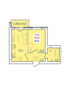 35,9 м², 1-комнатная квартира 3 150 000 ₽ - изображение 39