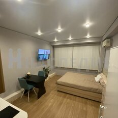 Квартира 23,1 м², студия - изображение 1