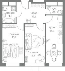 61,4 м², 2-комнатная квартира 14 850 000 ₽ - изображение 113