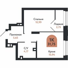 Квартира 31,8 м², 1-комнатная - изображение 2