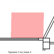 3 м², торговое помещение - изображение 4