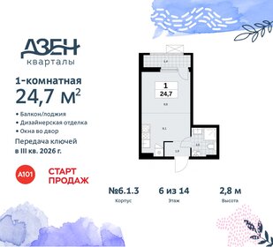 23,4 м², квартира-студия 8 548 929 ₽ - изображение 43