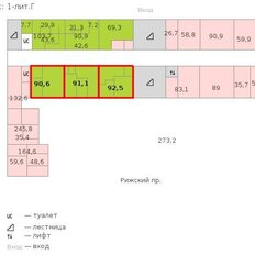 274,2 м², офис - изображение 3