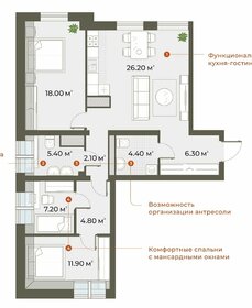 Квартира 87,9 м², 3-комнатная - изображение 1