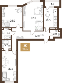 164 м², 4-комнатная квартира 38 212 000 ₽ - изображение 12