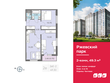 50,7 м², 2-комнатная квартира 4 895 000 ₽ - изображение 35