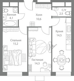 58,8 м², 2-комнатная квартира 13 200 000 ₽ - изображение 114