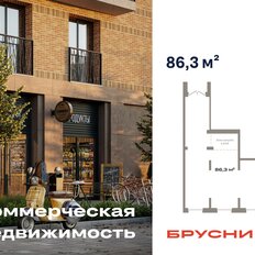 86,3 м², помещение свободного назначения - изображение 2