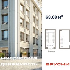 86,2 м², помещение свободного назначения - изображение 2