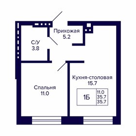 36,4 м², 1-комнатная квартира 4 430 000 ₽ - изображение 17