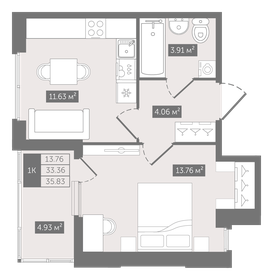 Квартира 35,8 м², 1-комнатная - изображение 1