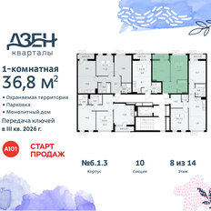 Квартира 36,8 м², 1-комнатная - изображение 4