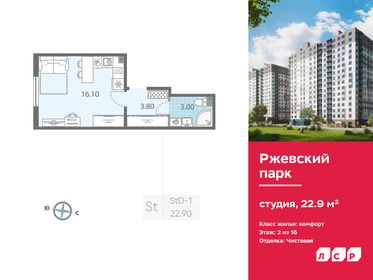 Квартира 22,9 м², студия - изображение 1